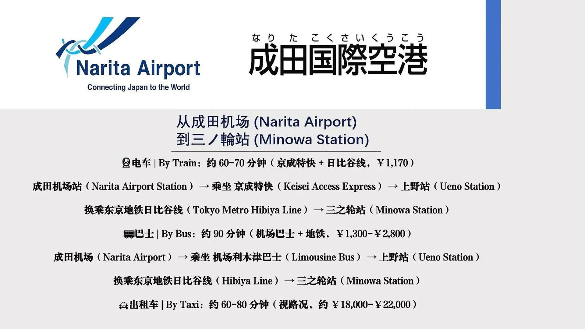 桜の川25 Minowa Villa To Ueno 3 Mins Akihabara 5Mins Tokyo