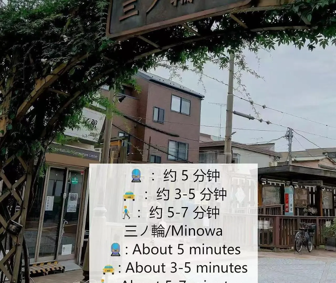 桜の川25 Minowa Villa To Ueno 3 Mins Akihabara 5Mins Tokyo